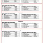 2027 APC National Assembly Primary: Election and Appeal Committees Constituted [PHOTO]