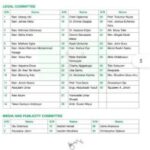 ADC Announces Ekiti Governorship Campaign Committee [PHOTO]